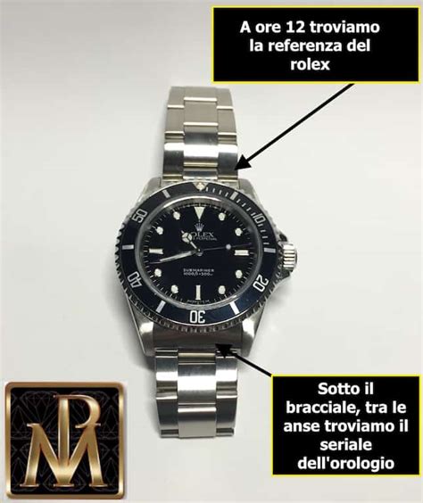 come ricaricare rolex|il vostro rolex.